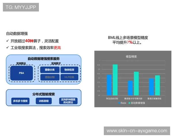 琜员如何通过视频与数据分析持续优化技战术细节